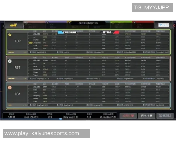 电竞比分最新王者荣耀赛事动态TOP10分析WE战队强势领跑全局实时新闻